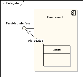 Delegate