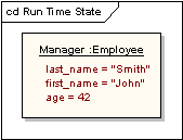 Run Time State